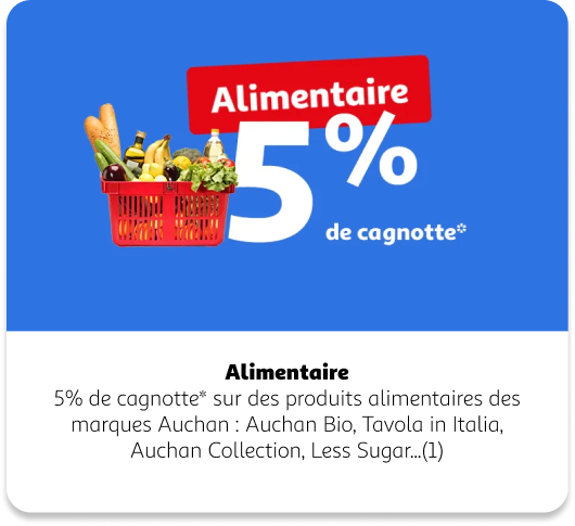Programme fidélité Alimentaire